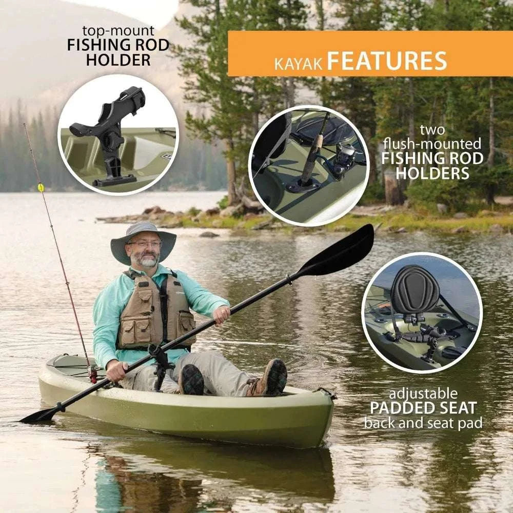 Top Kayak